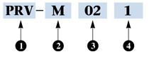 Hydraulic Pressure Reducing Valve Order Code